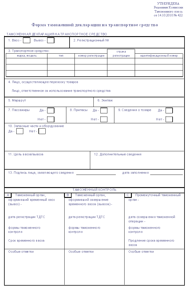 Инструкция по заполнения таможенной декларации